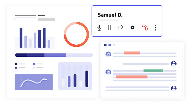 Interface de statistiques, appel en cours, et retranscription en cours d'analyse