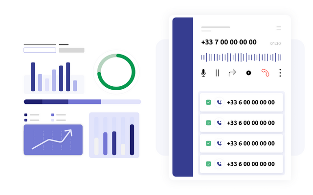Interface conceptuelle de statistiques de centre de contact, ainsi qu'une interface d'appel en cours d'une solution cloud CCaaS