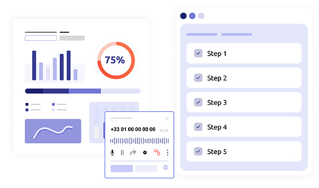 Tableau de statistiques et appel en cours