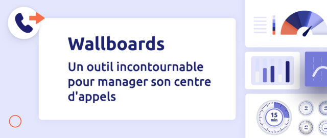 Wallboards pour centre de contact