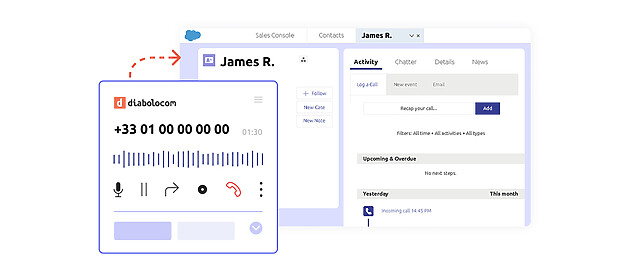 Solution Diabolocom pour la campagne de messages vocaux