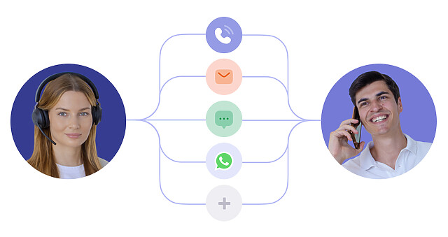 Photo d'un agent de centre de contact, et les différents canaux de prospection à utiliser pour augmenter la joignabilitée
