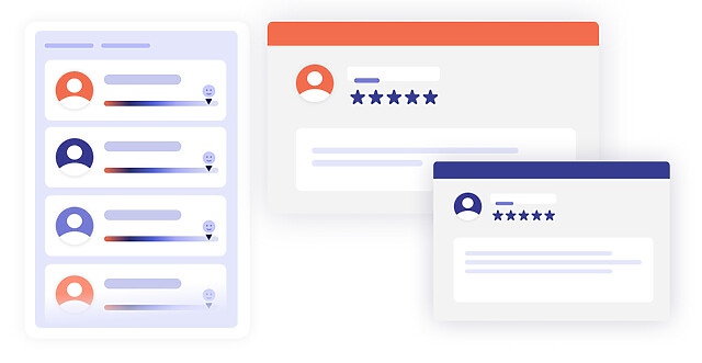 Liste de contact avec le niveau de satisfaction, avec un niveau positif grâce à la charte d'accueil téléphonique