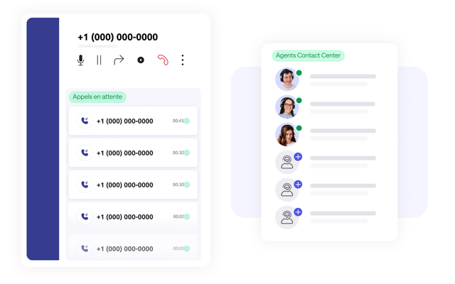 Interface d'appels en attente, ainsi qu'une interface de liste d'agents de cloud contact center