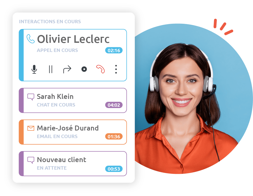 Expérience client d'excellence grâce à la puissance et la technologie de l'expert européen de la téléphonie cloud