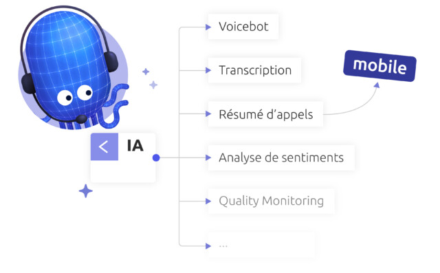 Diabolocom Mobile et intelligence artificielle