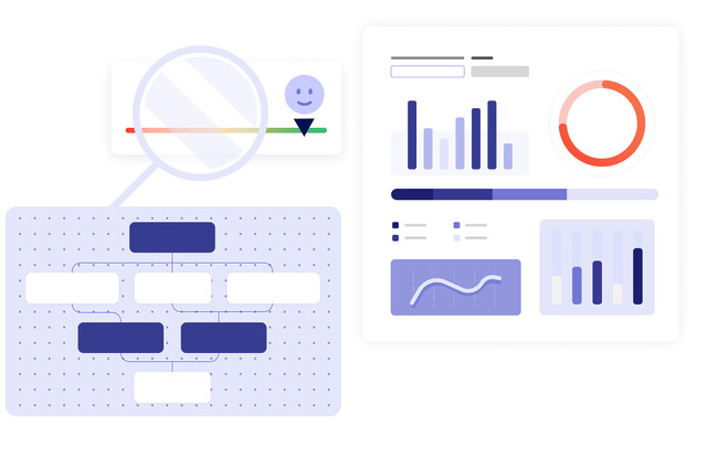 Interface de workflow, avec analyse de satisfaction client et une interface de statistiques