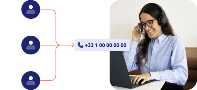 Trouver un numéro de téléphone professionnel pour renforcer son image de marque