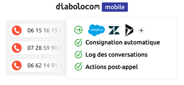 Suivez les interactions clients où que vous soyez