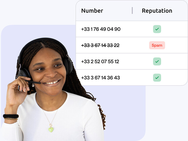 Number reputation checker, agent de centre de contact et liste de numéros