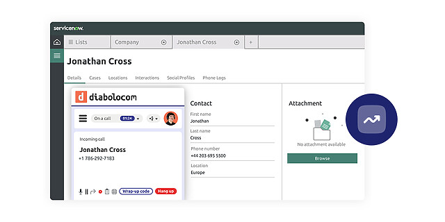 L'intégration CTI ServiceNow permet de réduire vos coûts opérationnels