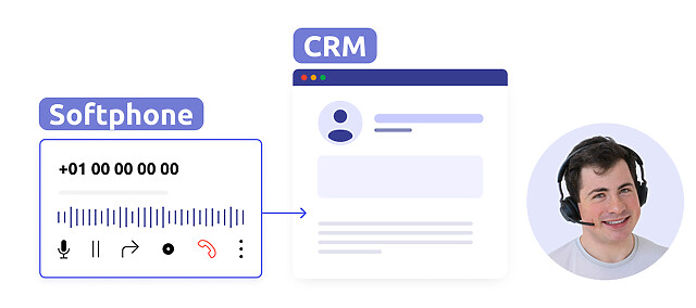 Intégration CRM à un softphone