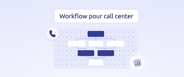 Workflow pour call center